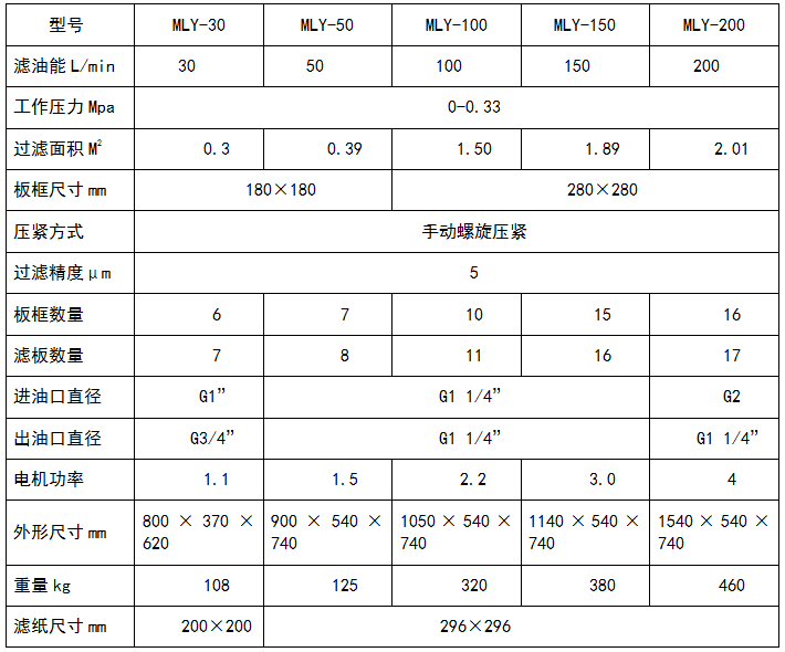 板框式麻豆成人性爱电影参数表